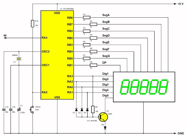 50MHz-frequentiemeter-07 (© 2022 Jos Verstraten)