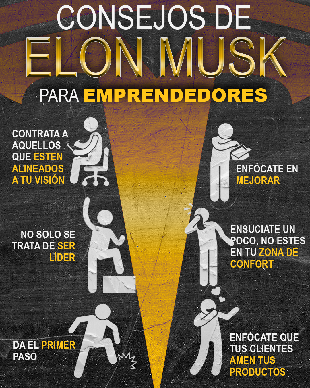 consejos de elon musk para emprender con éxito