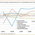 BAD LOANS, BAD BUSINESS / CASEY RESEARCH (RECOMMENDED READING)