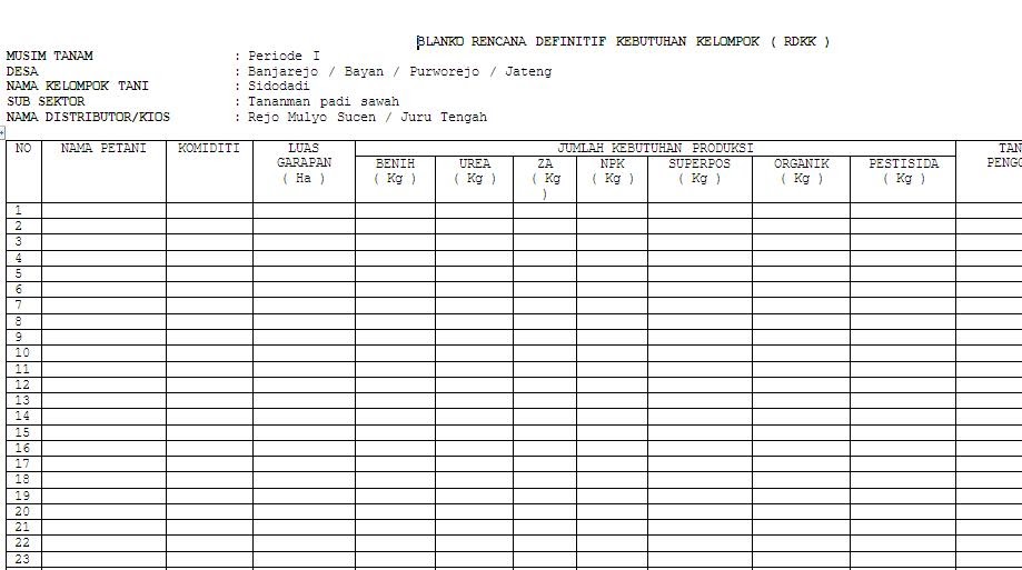 Contoh Dongeng Untuk Anak Sd Kelas 3 - 9ppuippippyhytut