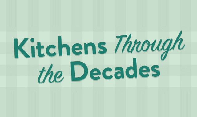 Kitchen Through the Decades