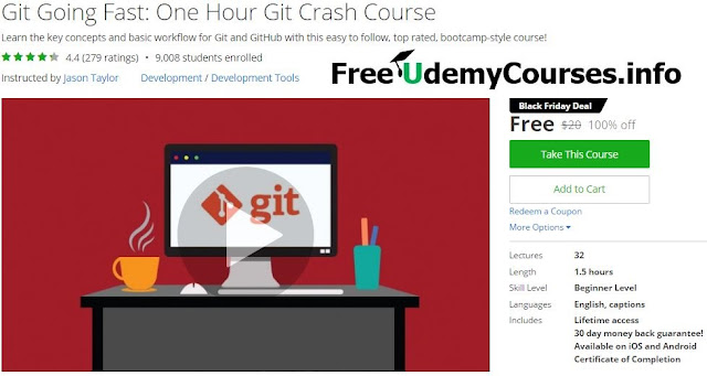 Git-Going-Fast-One-Hour-Git-Crash-Course