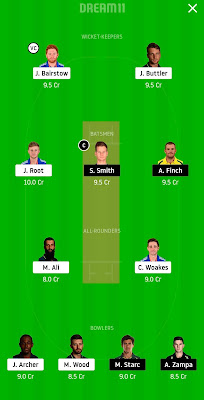 england vs australia eng vs aus 1st odi match prediction dream11 halaplay teams pitch and weather reports cricket live eng vs aus live stream free how to make money online easily ipl cricbuzz live score live cricket score ipl 2019 cricket score ipl live score smartcric live cricket match icc world cup 2019 live live cricket score cricbuzz cricbuzz live live cricket online crictime ipl live match cricbuzz live cricket scores ball by ball ipl 2019 live vivo ipl 2019 icc world cup live live cricket streaming today cricket match cricbuzz live cricket icc world cup 2019 live score ipl live score 2019 ipl 2019 live score icc world cup live score ipl today latest cricket scores cricinfo live scores cricbuzz live score cricket match today live score ipl 2019 hotstar live cricket ipl score 2019 cricket world cup live live cricket match today icc live score espn cricket cricbuzz ipl psl live score live match score cricket live video ipl live 2019 today ipl match score cricbuzz ipl 2019 mylivecricket live cricket score ball by ball crickbuzz com live live cricket tv live cricket score ipl cricbuzz score vivo ipl 2019 live live ipl 2019 psl live hotstar live cricket match today online hotstar cricket cricinfo ball by ball boll by boll live cricket ball by ball live score ball by ball live cricket score world cup 2019 sony live cricket dream11 app ipl cricket live vivo ipl live cricinfo live yahoo cricket live score ipl 2019 score today ipl score hotstar ipl live live cricket score ipl 2019 dream11 apk webcric ipl match score ipl live streaming ipl live score today today cricket icc cricket live rajasthan royals cricket live score ipl 2019 cricbuzz news icc live live ipl score 2019 hotstar live match espn live cricket today ipl match live psl live score 2019 live cricket score today live score cricket world cup 2019 ipl sony six live ipl 2018 live cricket streaming ten sports ipl t20