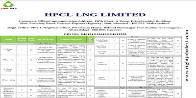 Officer, Maintenance Engineer, Shift Officer and Other Posts Job Recruitment HPCL