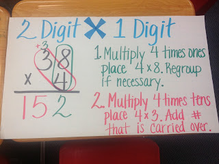 Image result for multiplying 2 by 1 digit numbers anchor chart 3rd grade