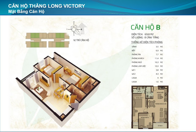 căn hộ 68m2 thăng long victory