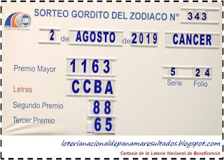 resultados-sorteo-gordito-del-zodiaco-millonario-viernes-2-agosto-2019-loteria-panama-tablero-oficial