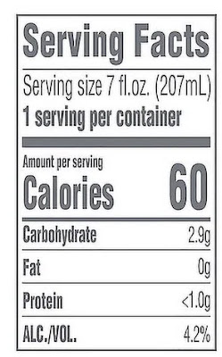 Coors Light Calories