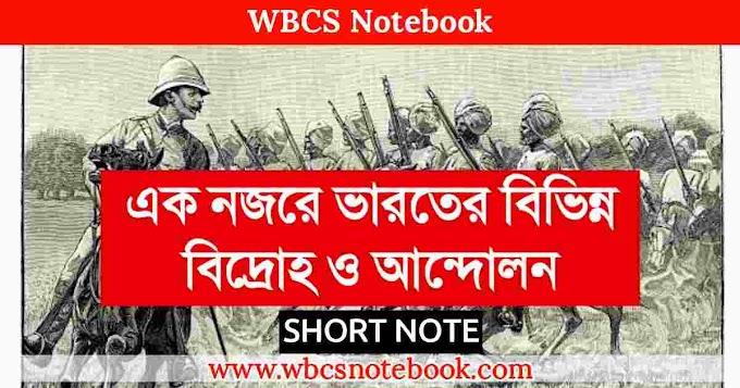 বিভিন্ন বিদ্রোহ ও আন্দোলনের তালিকা || Revolts And Movements