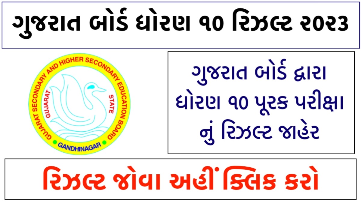 Gujarat SSC Purak Pariksha Result 2023