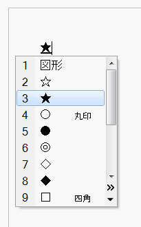 図形の変換リストが表示