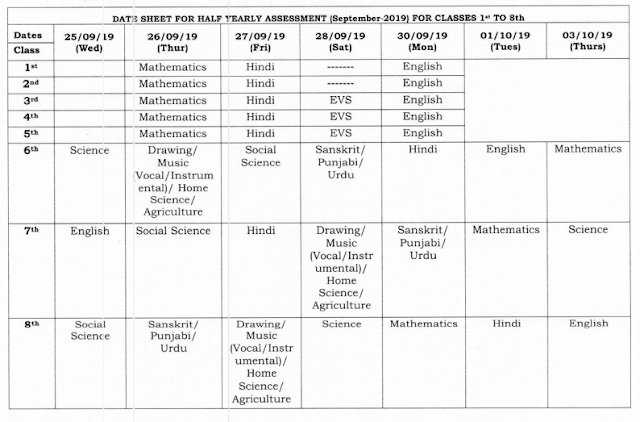 Half Yearly Exam Time Table 2019 20 State Wise 10th 11th 12th