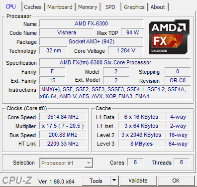 Full Metal Cavalry Fx 6300 Review