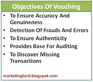 objectives-or-importance-vouching