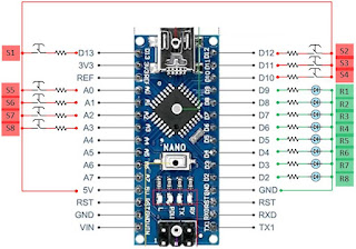 Gambar : Pin Arduino Nano dengan Software Outseal