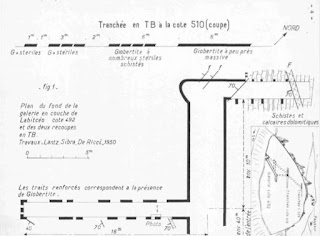 mines basse navarre