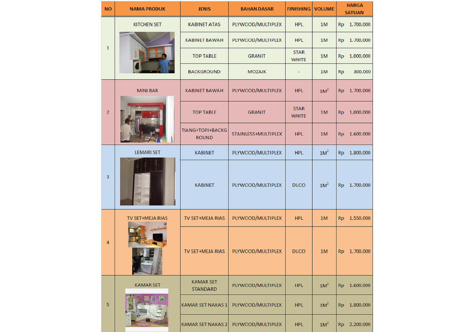 KITCHENSET CIKARANG KARAWANG BEKASI Daftar  Harga 