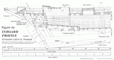 Free ship plan, TheModelShipwright.com, fishing, schooner, vessel, New England, Lettie G. Howard, maritime, history, historic sailing