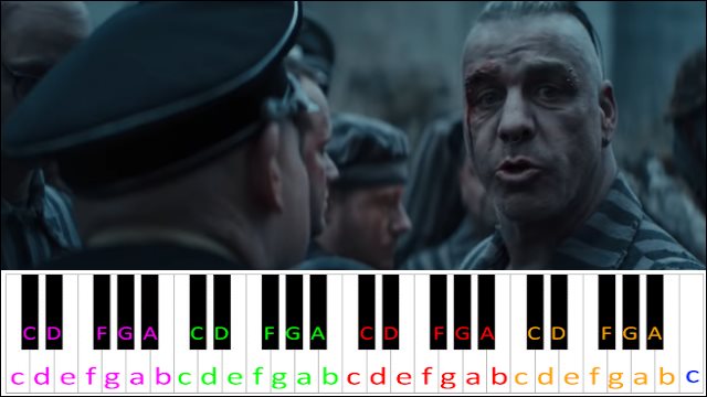 Deutschland by Rammstein Piano / Keyboard Easy Letter Notes for Beginners