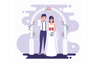 wedding insurance