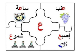 بطاقات حروف الهجاء كاملة بكلمات وصور وكل الأوضاع