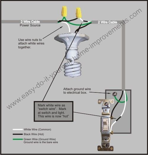 electrical house wiring diagram