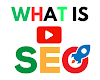 What is YouTube SEO? Why is SEO for YouTube important ? 