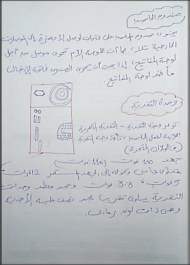 دورة كاملة باللغة العربية فى A+ لصيانة الحاسب الآلى من شركة CompTIA  بخط اليد