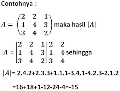  Pada pelajaran matematika terdapat bahan operasi matriks Rumus Operasi Matriks (Matriks Inverse, Transpose, dan Identitas) Beserta Contohnya