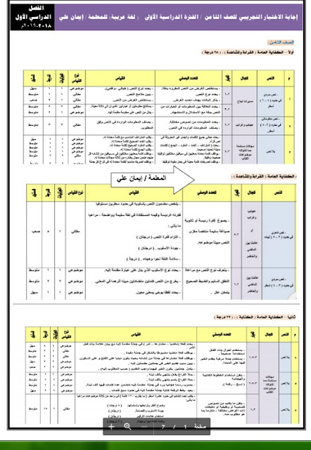 اجابة الاختبار التجريبي في مادة اللغة العربية للصف الثامن