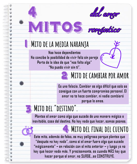 infografía