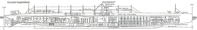 Διάγραμμα γαλλικού υποβρυχίου κλάσης Pluviose (πηγή: G. Garier/SOUS-MARIN EN FRANCE Τome 2, εκδ. MARINES) – French submarine’s Pluviose class block diagram (source: G. Garier/SOUS-MARIN EN FRANCE Tome 2, MARINES edition).