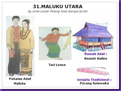 Blognya Dewie: 34 PROVINSI di INDONESIA LENGKAP DENGAN 