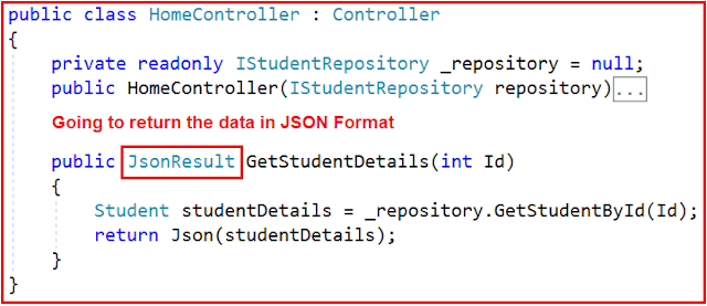 Controller Action Method Returning JSON Data