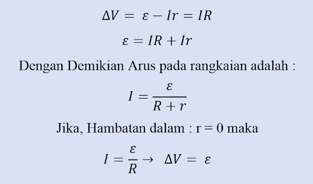 Arus Listrik Pada Rangkaian Tertutup