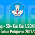 Kisi Kisi Usbn Untuk Smk Tahun Pelajaran 2018/2019