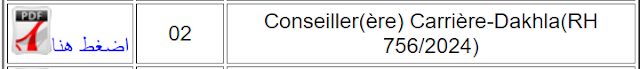 TABLEAU 4