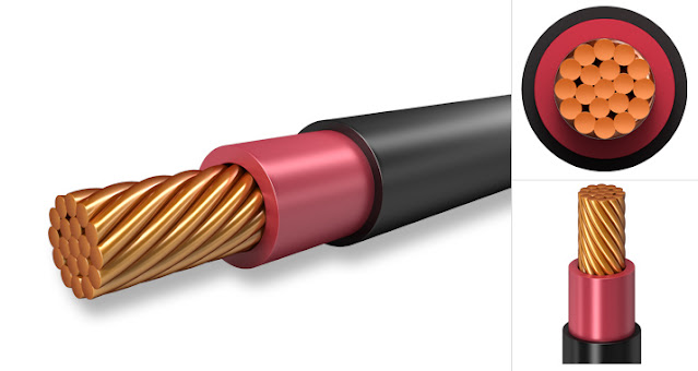 Top Wire and Cable Manufacturers In India