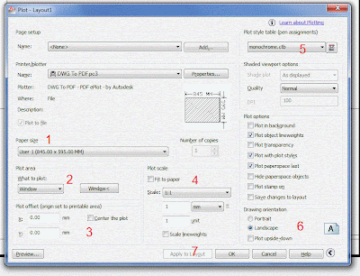 finalizando salvamento em pdf no AutoCAD