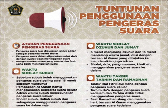 Pedoman Penggunaan Pengeras Suara  Di Masjid Dan Mushola 