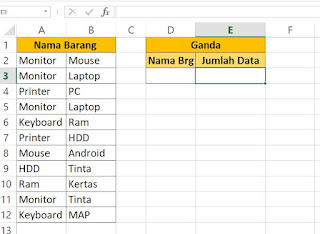 Cara Menghitung Data Ganda di Excel