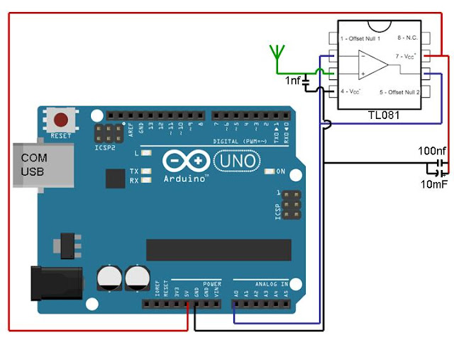 Dyson Lin Air-2 Arduino UNO devre tasarımı