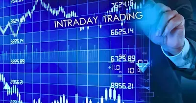 Mastering intraday trading with confidence