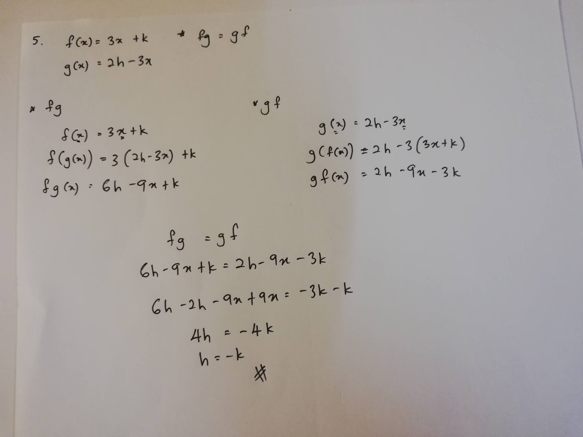 Matematik Tambahan Fungsi Latih Diri 1 4