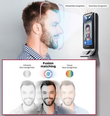 Biometria facial por fusion matching