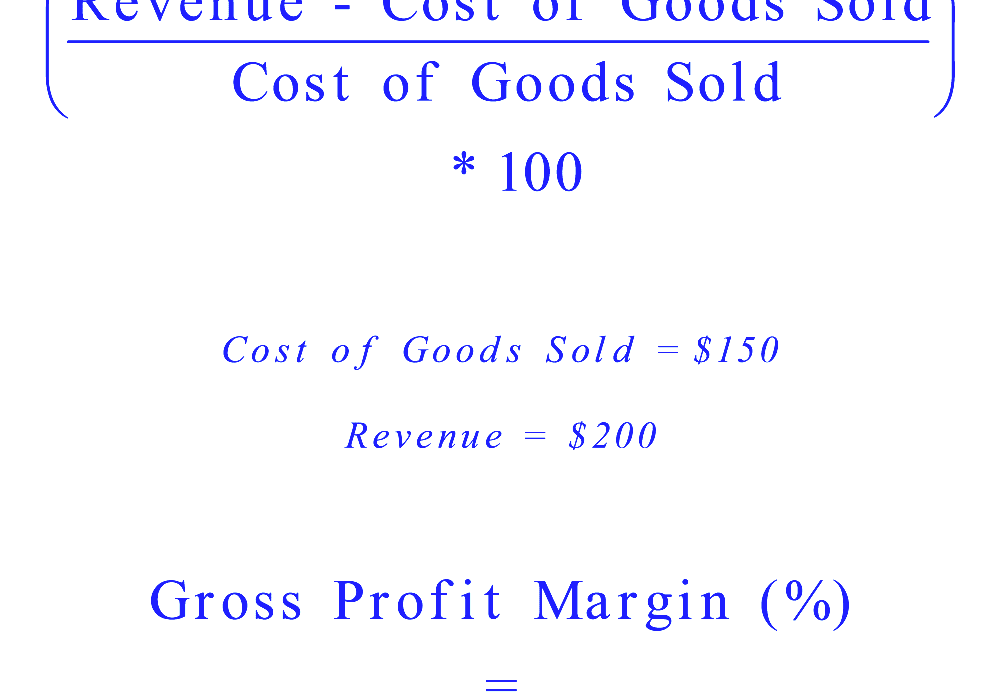 Profit Margin Calculate Profit Margin Percentage