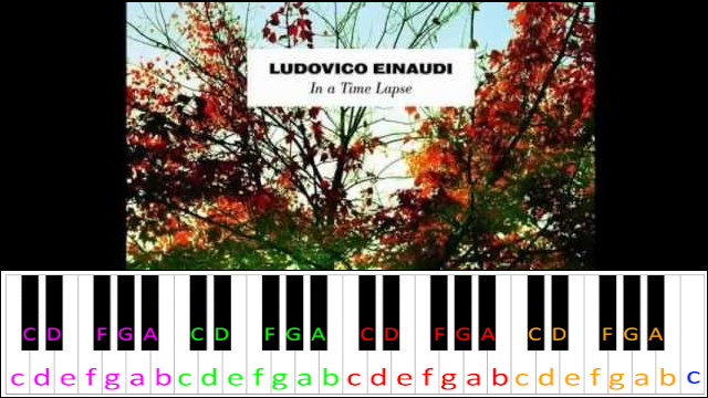 Experience by Ludovico Einaudi Piano / Keyboard Easy Letter Notes for Beginners