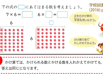 [最も選択された] 掛け算 問題 2 年生 185971