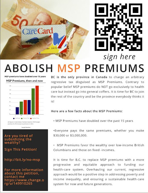 Abolish MSP Premiums