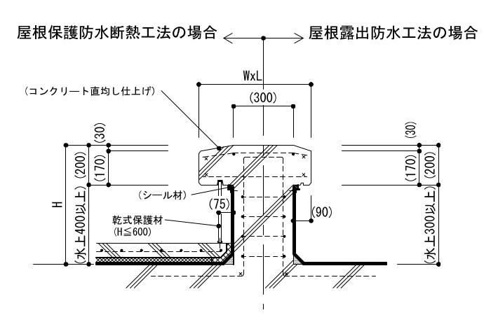 5-22-2　クーリングタワー基礎、テレビアンテナ基礎、太陽光発電基礎